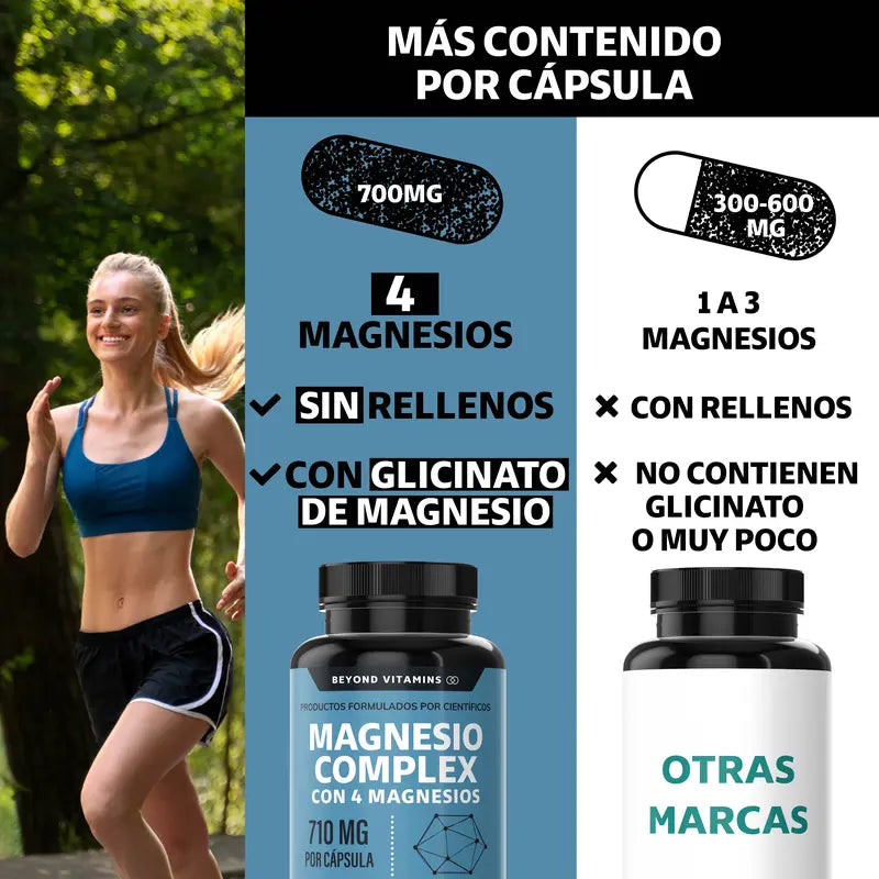 Magnesio Complex l 4 tipos: Glicinato + Citrato + Gluconato + Óxido l 710 mg por cápsula